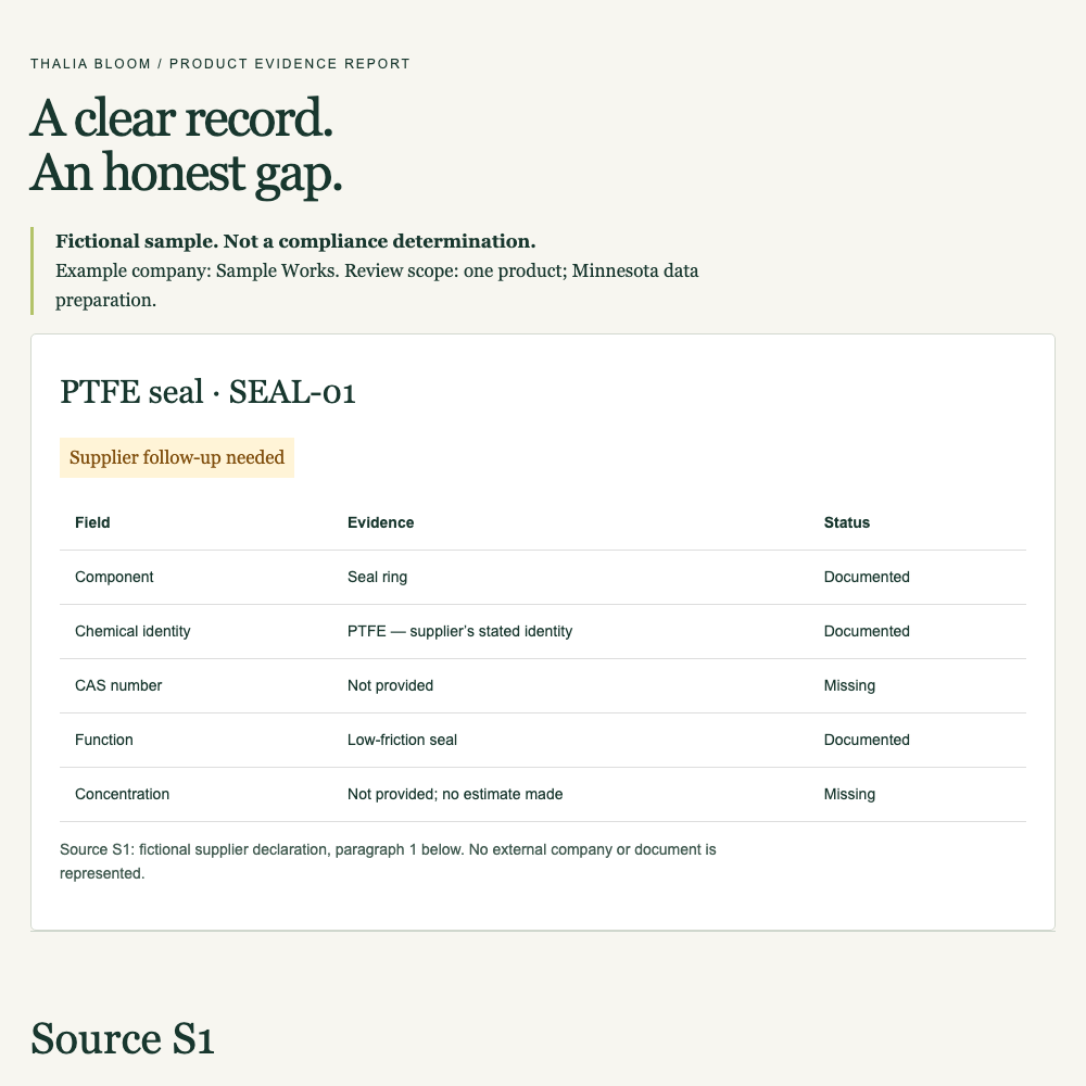 Sample PFAS report: PTFE seal has chemical identity documented but concentration is missing